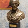 busto de William Shakespeare patinado en bronce